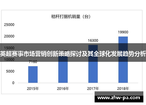 英超赛事市场营销创新策略探讨及其全球化发展趋势分析