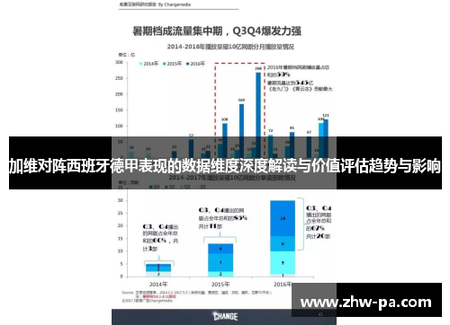 加维对阵西班牙德甲表现的数据维度深度解读与价值评估趋势与影响