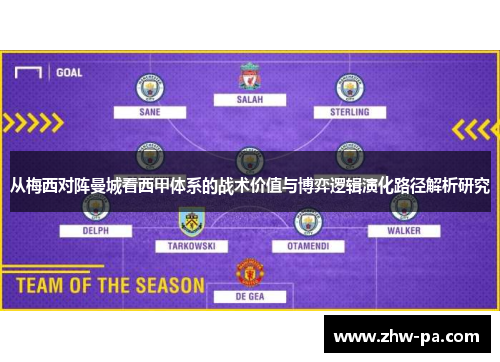 从梅西对阵曼城看西甲体系的战术价值与博弈逻辑演化路径解析研究