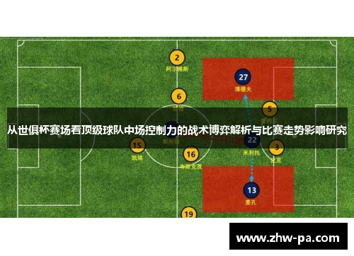从世俱杯赛场看顶级球队中场控制力的战术博弈解析与比赛走势影响研究