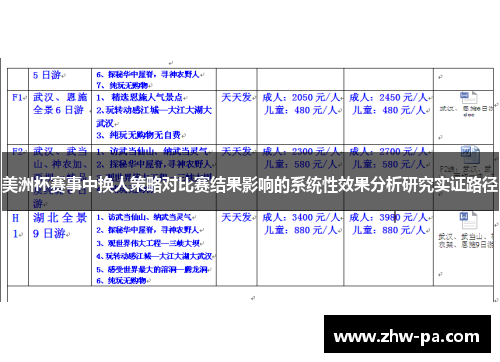 美洲杯赛事中换人策略对比赛结果影响的系统性效果分析研究实证路径