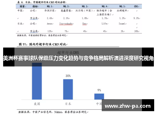 美洲杯赛事球队保级压力变化趋势与竞争格局解析演进深度研究视角