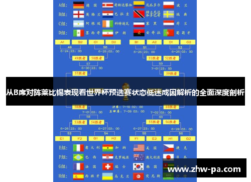 从B席对阵莱比锡表现看世界杯预选赛状态低迷成因解析的全面深度剖析