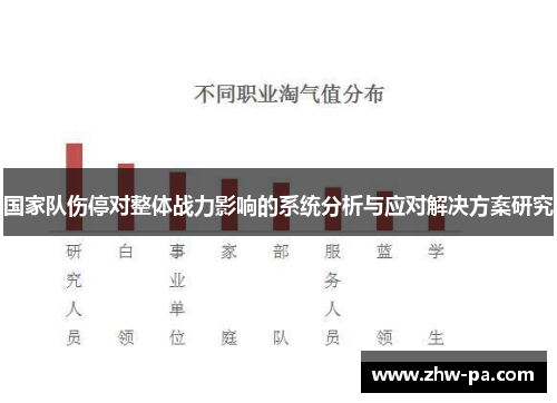 国家队伤停对整体战力影响的系统分析与应对解决方案研究