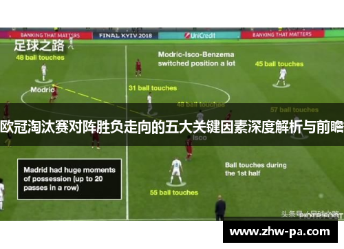 欧冠淘汰赛对阵胜负走向的五大关键因素深度解析与前瞻