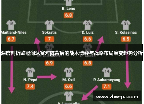 深度剖析欧冠淘汰赛对阵背后的战术博弈与战略布局演变趋势分析