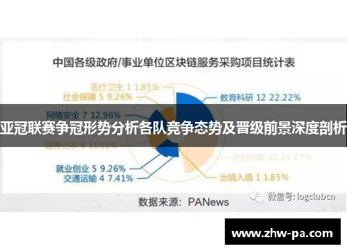 亚冠联赛争冠形势分析各队竞争态势及晋级前景深度剖析